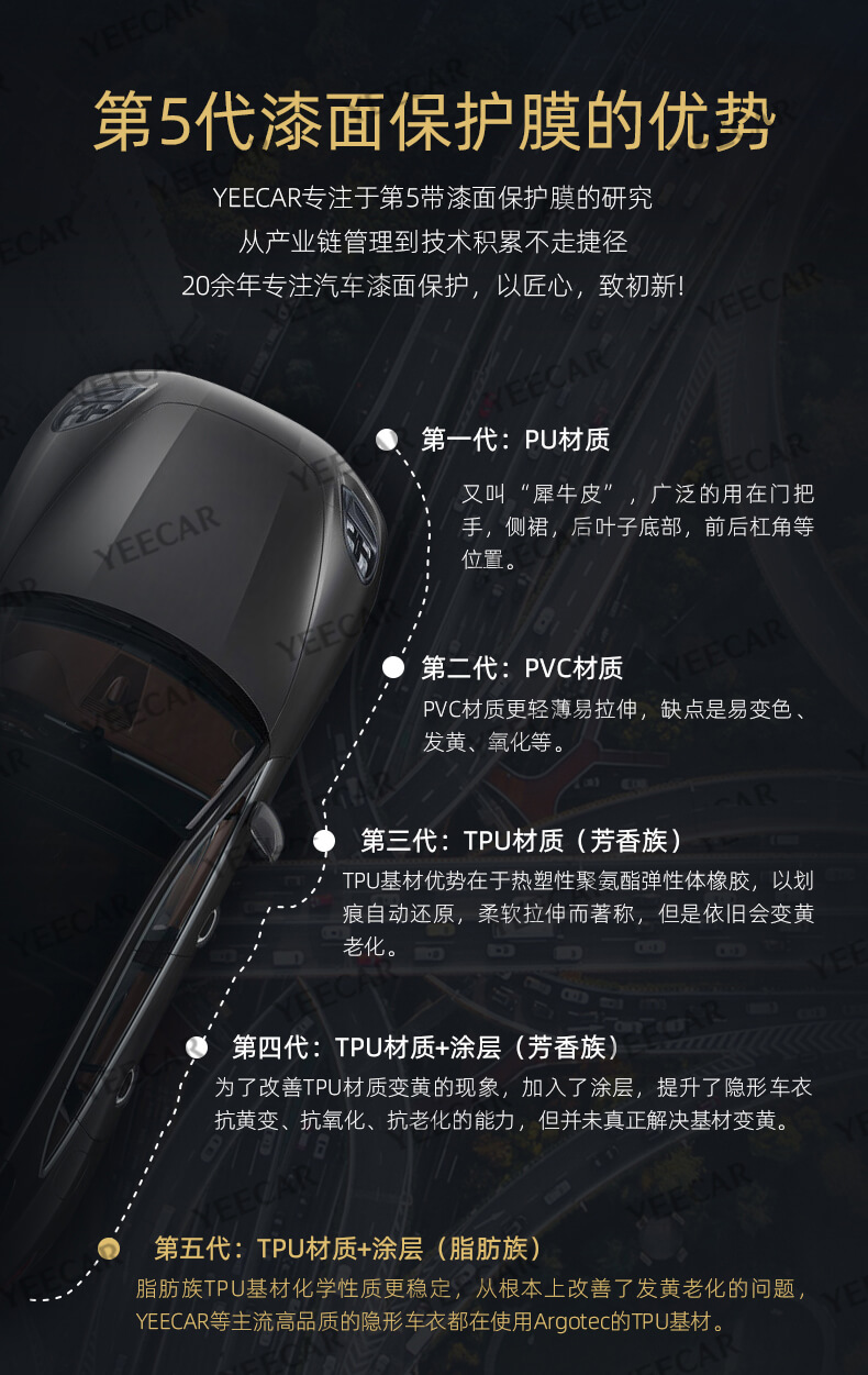 YEECAR隐形车衣好不好？