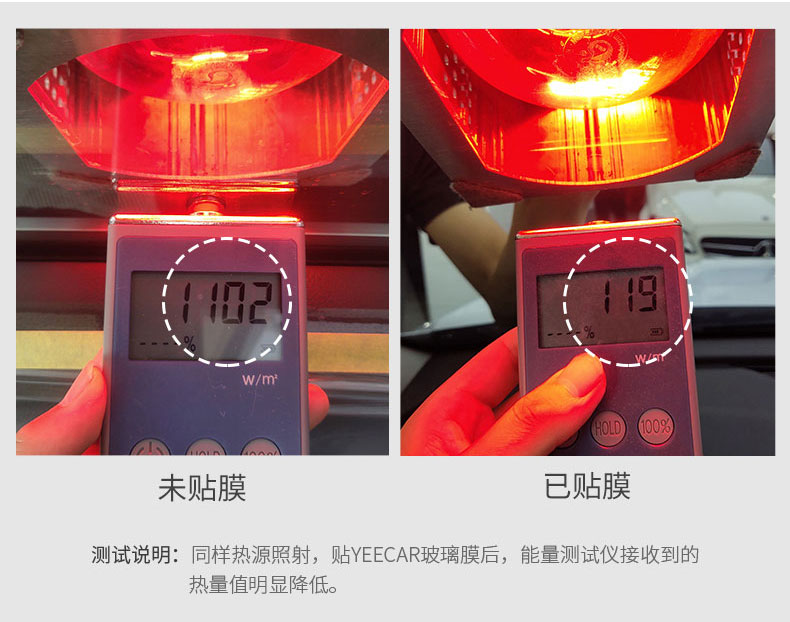 汽车选择隔热膜应该看哪些？YEECAR隔热膜怎么样？