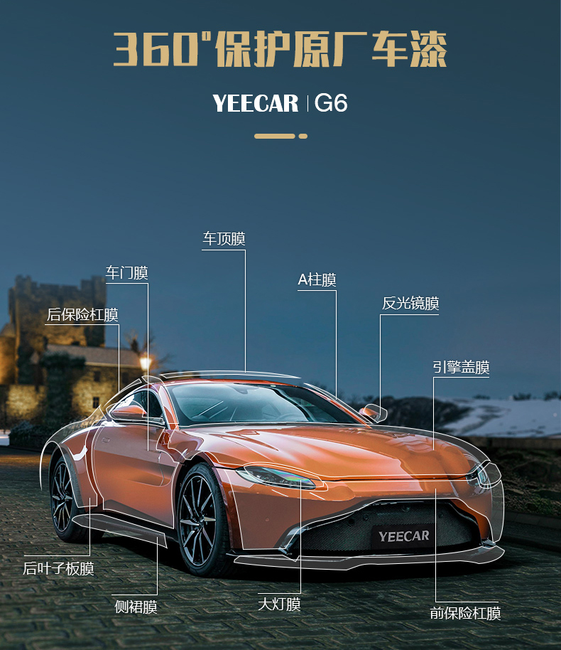 YEECAR隐形车衣