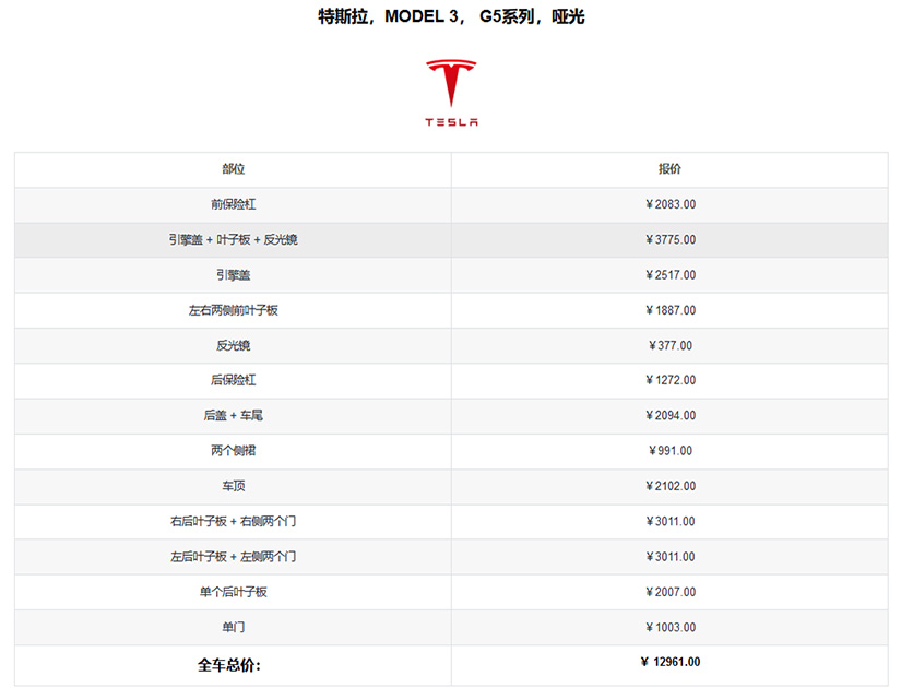 YEECAR哑光隐形车衣价格