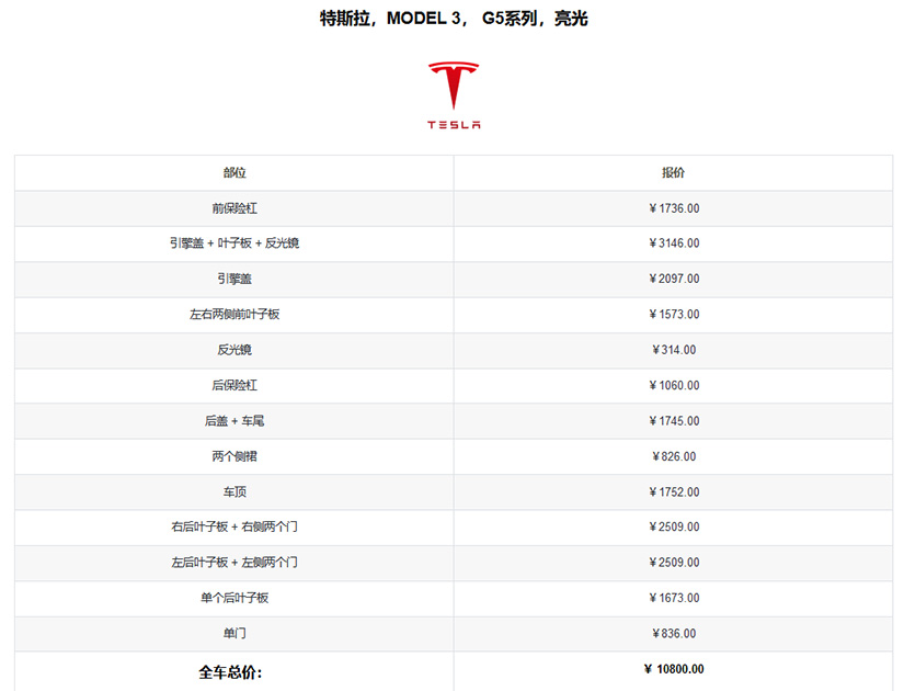 YEECAR亮光隐形车衣价格