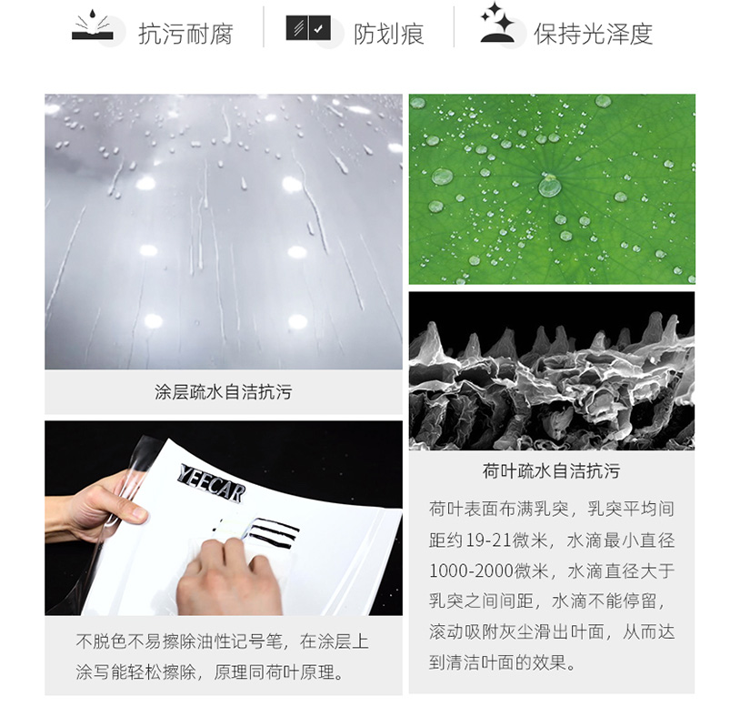 YEECAR隐形车衣疏水自洁抗污