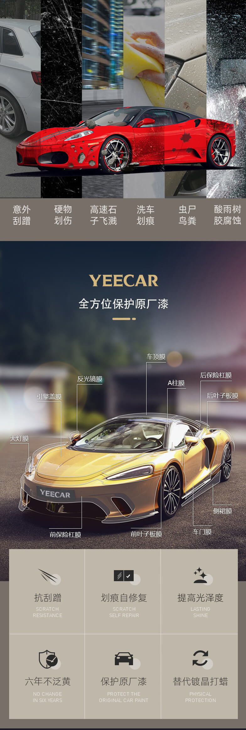 YEECAR隐形车衣（图1）