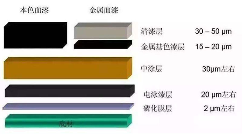 zs0on2f9T30h-1638948824405.jpg