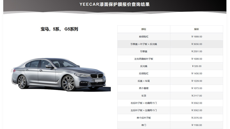 宝马5系 YEECAR G5系列各个局部价格