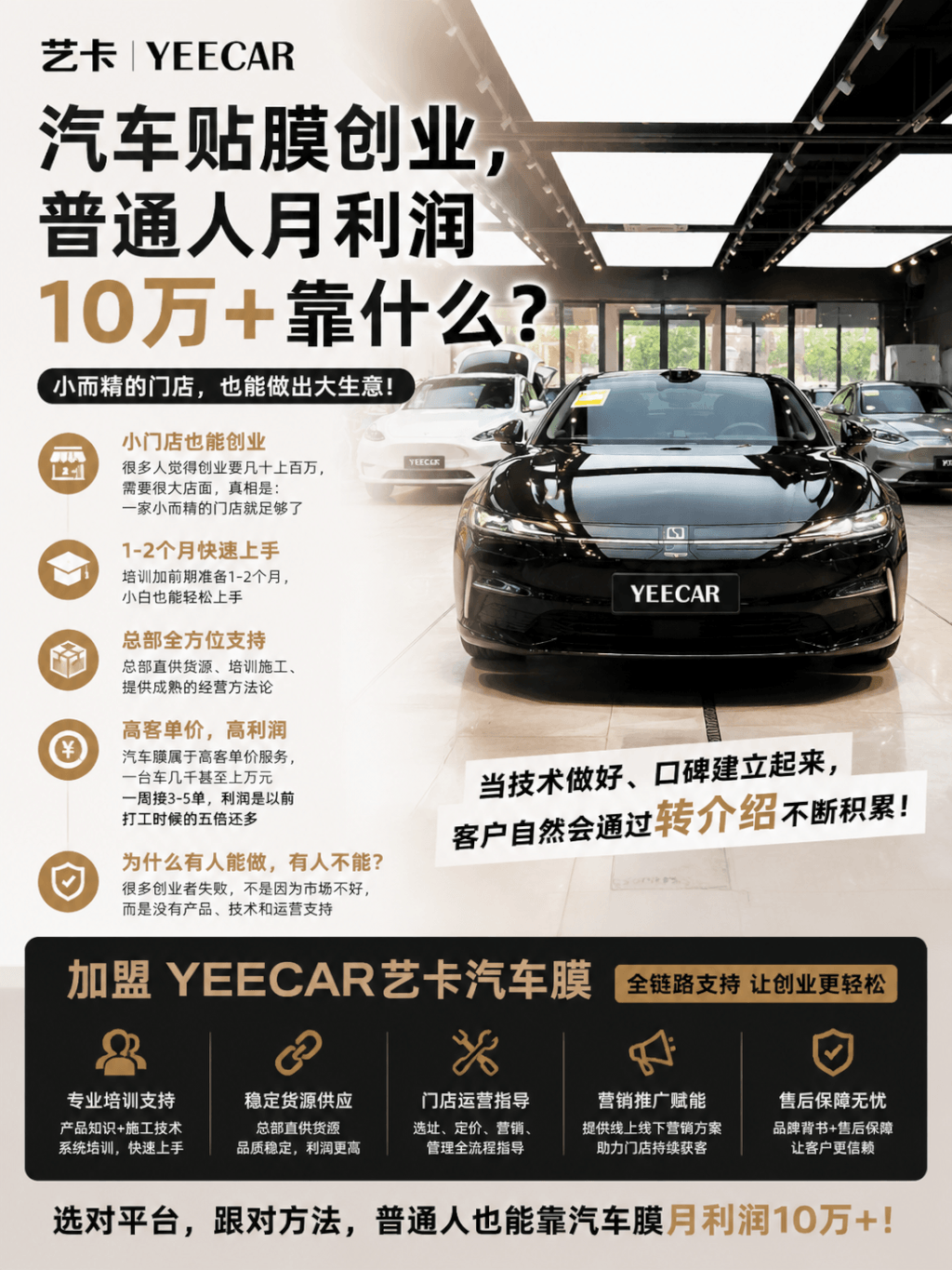 同样是电脑裁膜，YICS凭什么更好？