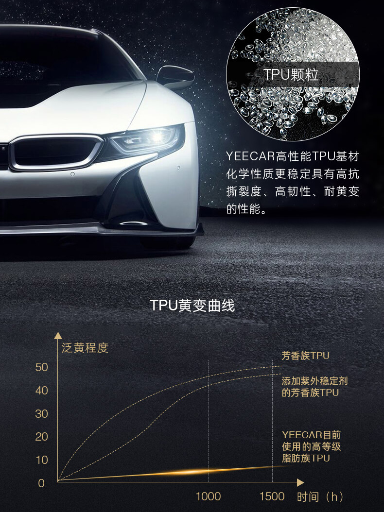 艺卡铠甲卫士好在哪，核心优势是什么？